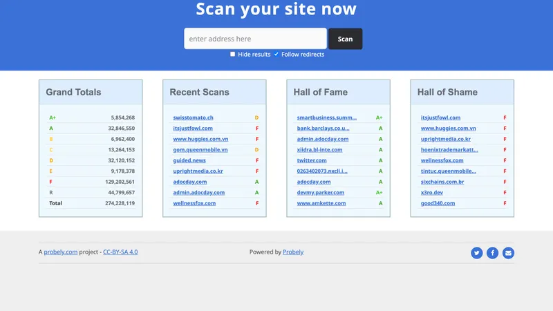 Analyse your HTTP response headers